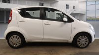 SUZUKI SPLASH