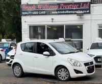 SUZUKI SPLASH