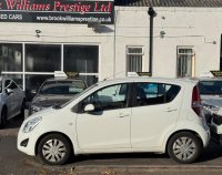 SUZUKI SPLASH